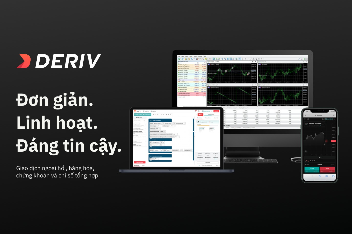 Đánh giá chi tiết sàn forex Deriv